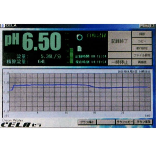 CELA本体設備導入